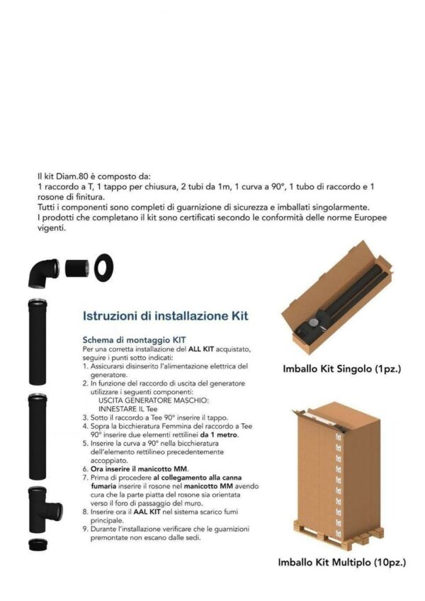 KIT FUMISTERIA PER STUFE A PELLET