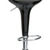 SET DA 2 SGABELLO BAR ABS NERO LUCIDO BOSTON -AXF