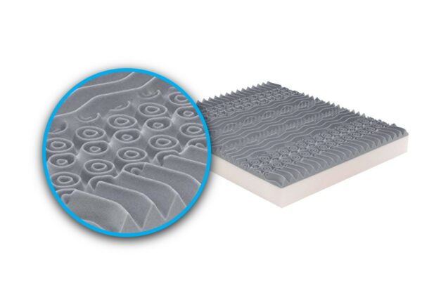 Materasso “Atene” in memory foam e gel rinfrescante