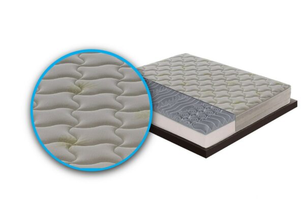 Materasso “Atene” in memory foam e gel rinfrescante