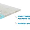 Topper correttore memory foam alto 5cm - rivestimento all’aloe vera