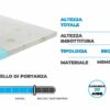 Topper correttore memory foam alto 7cm - rivestimento all’aloe vera