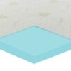 Topper correttore memory foam alto 7cm - rivestimento all’aloe vera