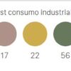 SET 4 POLTRONE HUG TECNOPOLIMERO DA POST CONSUMO INDUSTRIALE SCAB DESIGN