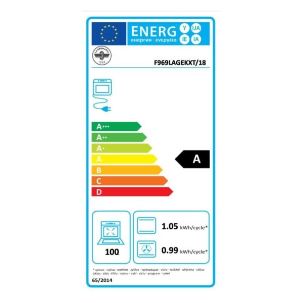 Forno elettrico da incasso 90 cm ventilato Bertazzoni F969LAGEKXT inox