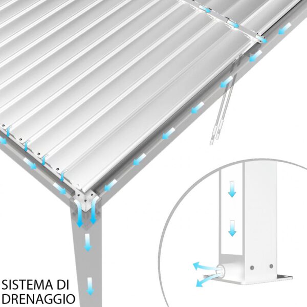 PERGOLA BIOCLIMATICA 4 X 4 ADDOSSATA