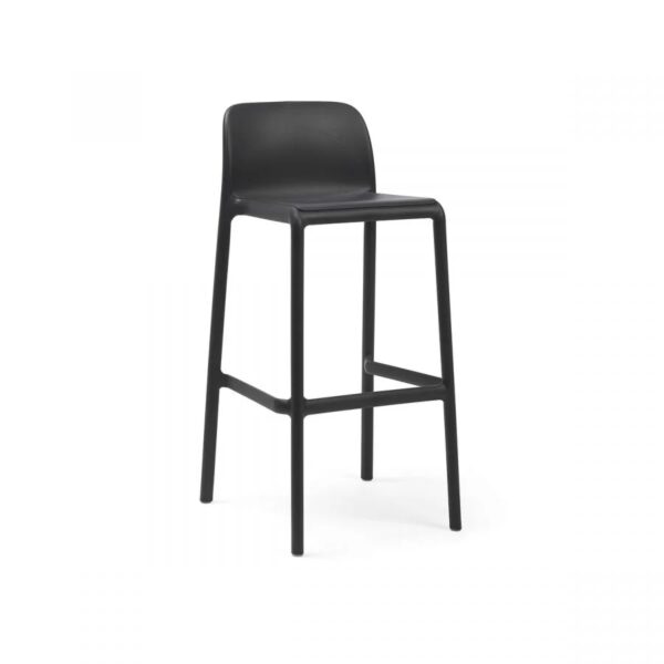 SET da 2 - Sgabello Faro Made in Italy