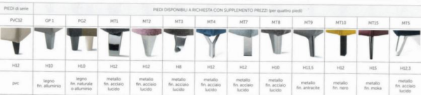 Poltroncina Allegra made in Italy - immagine 3